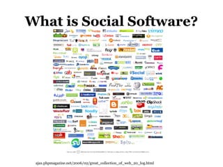 What is Social Software?
ajax.phpmagazine.net/2006/02/great_collection_of_web_20_log.html
 