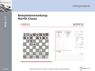 Social Software und Web 2.0: Semantic Wikis, Social Tagging und eLearning 2.0