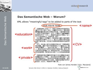 Social Software und Web 2.0: Semantic Wikis, Social Tagging und eLearning 2.0