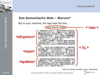 Social Software und Web 2.0: Semantic Wikis, Social Tagging und eLearning 2.0