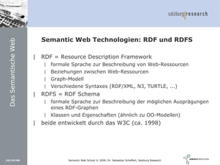 Social Software und Web 2.0: Semantic Wikis, Social Tagging und eLearning 2.0