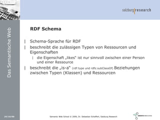 Social Software und Web 2.0: Semantic Wikis, Social Tagging und eLearning 2.0