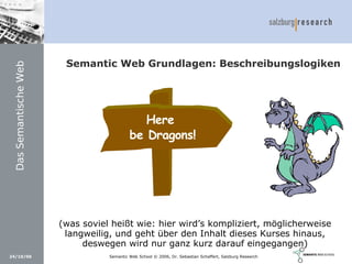 Social Software und Web 2.0: Semantic Wikis, Social Tagging und eLearning 2.0