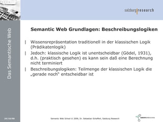 Social Software und Web 2.0: Semantic Wikis, Social Tagging und eLearning 2.0