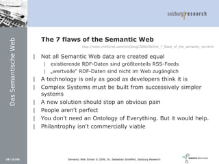 Social Software und Web 2.0: Semantic Wikis, Social Tagging und eLearning 2.0