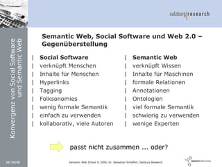 Social Software und Web 2.0: Semantic Wikis, Social Tagging und eLearning 2.0