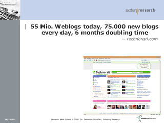 Social Software und Web 2.0: Semantic Wikis, Social Tagging und eLearning 2.0