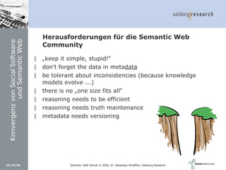 Social Software und Web 2.0: Semantic Wikis, Social Tagging und eLearning 2.0