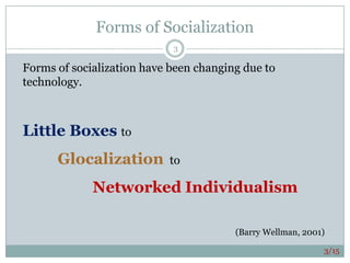 Forms of SocializationForms of socialization have been changing due to technology.Little Boxes toGlocalizationtoNetworked Individualism(BarryWellman, 2001)33/15