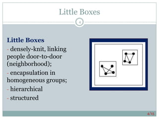 Little BoxesLittle Boxes  densely-knit, linking people door-to-door (neighborhood);