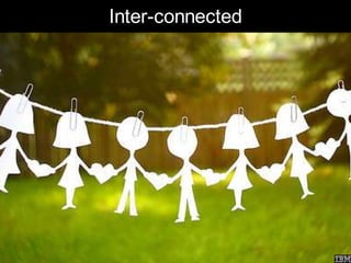 Inter-connected
 