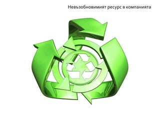 Невъзобновимият ресурс в компанията
 