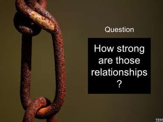 Question

                   How strong
                    are those
                  relationships
                         ?


Chris Sparshott
 