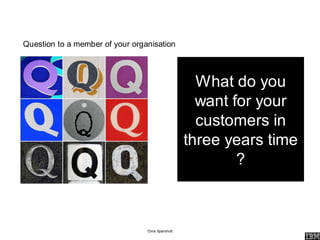 Question to a member of your organisation




                                                     What do you
                                                     want for your
                                                     customers in
                                                   three years time
                                                           ?



                                 Chris Sparshott
 