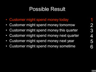 Possible Result
•   Customer might spend money today          1
•   Customer might spend money tomorrow       2
•   Custom...