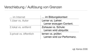 Verschiebung / Auﬂösung von Grenzen

   ... im Internet           … im Bildungskontext
   1.User vs. Autor
         Lerner vs. Lehrer:
                               Lerner erzeugen Content.
   2.lokal vs. entfernt      Zuhause vs. Schule:
                               Lernen wird ubiquitär.
   3.privat vs. öffentlich   lernen vs. prüfen:
                               Lernen wird zur Performanz.



                                                      vgl. Kerres 2006
 