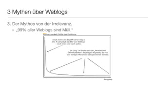 Social Software
Was ist Microblogging?
= Kommunikation mit einem dispersen Publikum
‣ kurze, auf 140 Zeichen begrenzte Mitteilungen, sogenannte Tweets, im Netz
  (vgl. SMS)
‣ Inhalt: Beﬁndlichkeit, Aufenthaltsort, Fragen, Hinweise, „Weisheiten“, …
‣ Interaktion mit anderen durch
  ‣ Antworten auf Tweets (z.B. @thbernhardt)
  ‣ Senden direkter Nachrichten (z.B. d thbernhardt)
  ‣ Verwendung von Hashtags (z.B. #sqlim o. #lernmit09)
‣ Unterscheidung in:
  ‣ „following_me“: Personen, denen man folgt
  ‣ „followers_me“: Personen, die einem selbst folgen
 