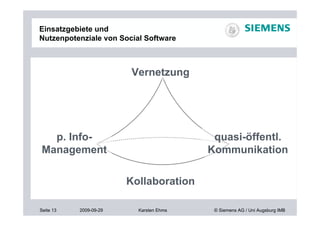 Einsatzgebiete und
Nutzenpotenziale von Social Software


                                                Vernetzung
                                          Vernetzung




                                                                                            Zugänglichkeit +
      Koordination +




  p. Info-              persönliches
                       Informations-
                                                                quasi-öffentl.
                                                                        quasi-öffentliche
                                                                        Kommunikation
Management              Management
                                                               Kommunikation

                                              Zusammenarbeit

                                         Kollaboration

Seite 13                    2009-09-29     Karsten Ehms         © Siemens AG / Uni Augsburg IMB
 