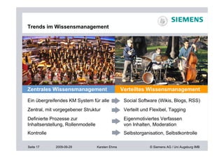 Trends im Wissensmanagement




Zentrales Wissensmanagement                       Verteiltes Wissensmanagement

Ein übergreifendes KM System für alle              Social Software (Wikis, Blogs, RSS)
Zentral, mit vorgegebener Struktur                 Verteilt und Flexibel, Tagging
Definierte Prozesse zur                            Eigenmotiviertes Verfassen
Inhaltserstellung, Rollenmodelle                   von Inhalten, Moderation
Kontrolle                                          Selbstorganisation, Selbstkontrolle

Seite 17     2009-09-29            Karsten Ehms                © Siemens AG / Uni Augsburg IMB
 