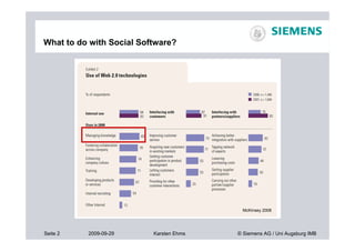 What to do with Social Software?




                                           McKinsey 2008




Seite 2   2009-09-29      Karsten Ehms   © Siemens AG / Uni Augsburg IMB
 