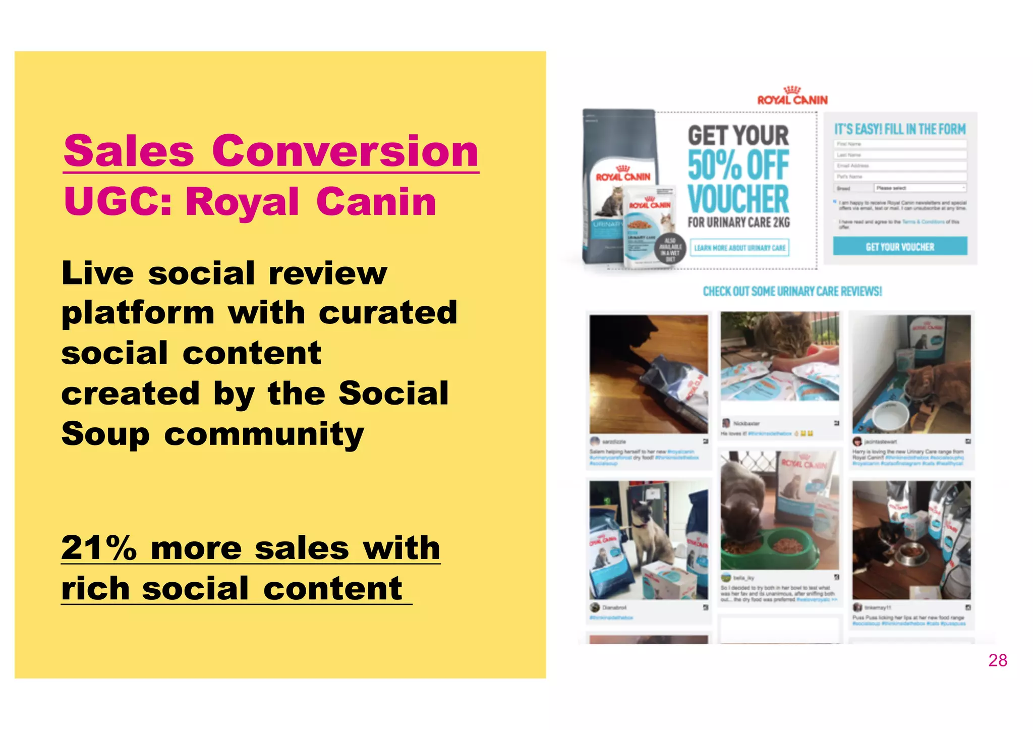 28
Sales Conversion
UGC: Royal Canin
Live social review
platform with curated
social content
created by the Social
Soup community
21% more sales with
rich social content
 