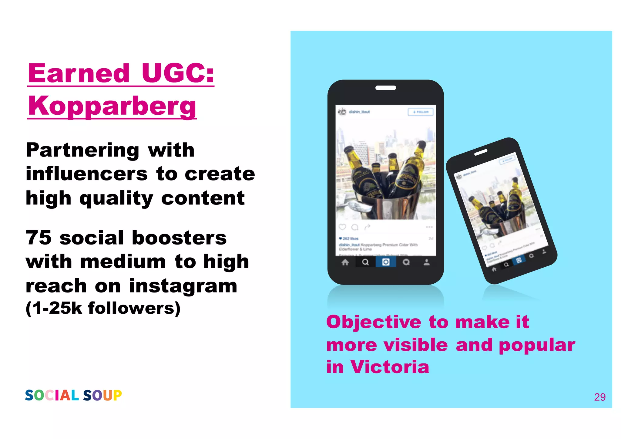 29
Earned UGC:
Kopparberg
Partnering with
influencers to create
high quality content
75 social boosters
with medium to high
reach on instagram
(1-­25k followers)
Objective to make it
more visible and popular
in Victoria
 