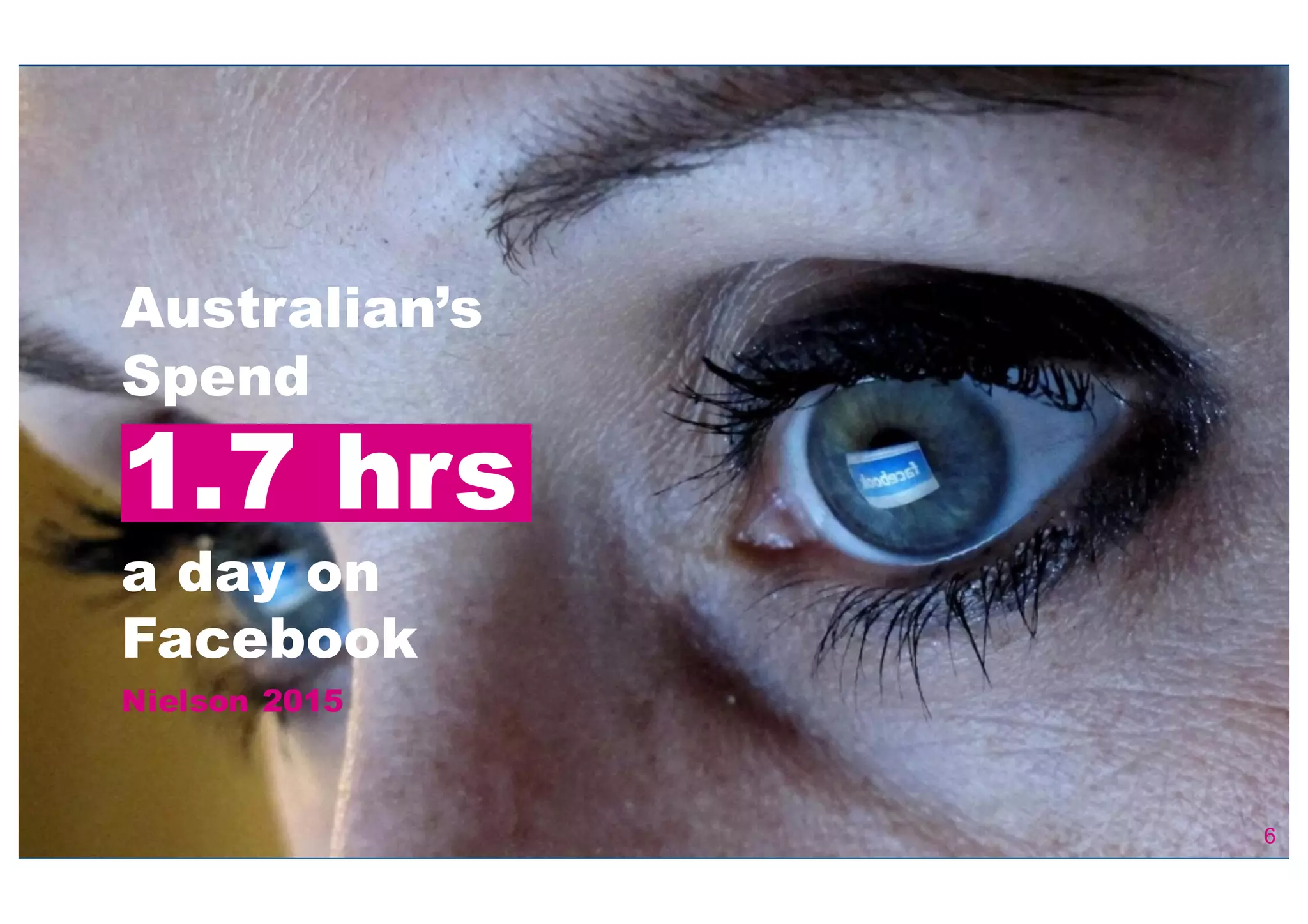 Australian’s
Spend
1.7 hrs
a day on
Facebook
6
Nielson 2015
 