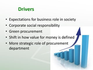 Drivers
• Expectations for business role in society
• Corporate social responsibility
• Green procurement
• Shift in how v...