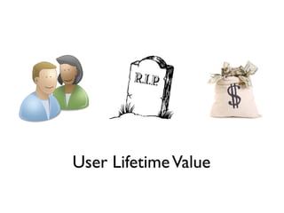 User Lifetime Value
 