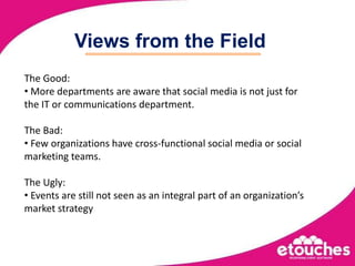 Leads to YouTube Video4) VideoAdding to Facebook Page, YouTube Channel, Website