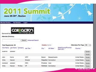 Which Stakeholders Did You Include in Your Social Media Plan? Simplifying meetings and events execution