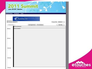 Views from the FieldThe Good:  More departments are aware that social media is not just for the IT or communications department.The Bad:  Few organizations have cross-functional social media or social marketing teams.The Ugly: Events are still not seen as an integral part of an organization’s market strategySimplifying meetings and events execution