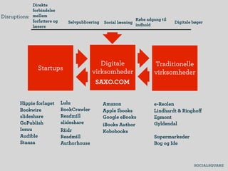 Direkte
             forbindelse
Disruptions: mellem
             forfattere og                                        Købe adgang til
                               Selvpublicering   Social læsning                     Digitale bøger
             læsere                                               indhold




                                              Digitale                     Traditionelle
                Startups
                                           virksomheder                    virksomheder
                                            SAXO.COM


        Hippie forlaget      Lulu                Amazon                    e-Reolen
        Bookwire             BookCrawler         Apple Ibooks              Lindhardt & Ringhoﬀ
        slideshare           Readmill            Google eBooks             Egmont
        GoPublish            slideshare          iBooks Author             Gyldendal
        Issuu                Riidr               Kobobooks
        Audible              Readmill                                      Supermarkeder
        Stanza               Authorhouse                                   Bog og Ide
 