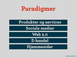 Paradigmer
Produkter og services
   Sociale medier
      Web 2.0
      E-handel
    Hjemmesider
 