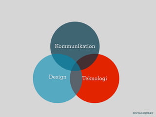 Kommunikation




Design    Teknologi
 