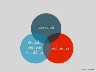Research


 Produkt
 service    Facilitering
udvikling
 