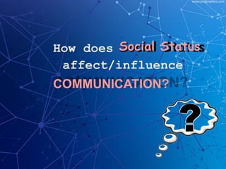 How does
COMMUNICATION?
Social Status
affect/influence
 