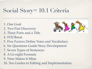 Social Story™ 10.1 Criteria
1. One Goal!
2. Two Part Discovery!
3. Three Parts and a Title!
4. FOURmat!
5. Five Factors Deﬁne Voice and Vocabulary!
6. Six Questions Guide Story Development !
7. Seven Types of Sentences!
8. A Gr-eight Formula!
9. Nine Makes it Mine!
10. Ten Guides to Editing and Implementation
 