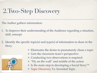 2.Two-Step Discovery
The Author gathers information: !
!
1. To Improve their understanding of the Audience regarding a situation,
skill, concept. !
!
2. Identify the speciﬁc topic(s) and type(s) of information to share in the
Story.
✤ Eliminates the desire to prematurely chose a topic!
✤ Gets the classroom team’s perspective !
✤ Conducting two observations is required: !
✤ “Fly on the wall” and middle of the action!
✤ Is the main step in developing a Social Story™!
✤ Topic Discovery Vs. Invented Topic
 