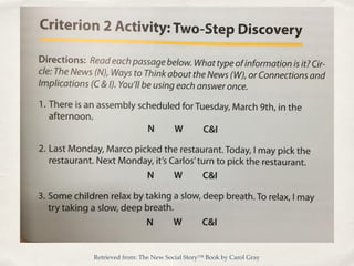 Retrieved from: The New Social Story™ Book by Carol Gray
 