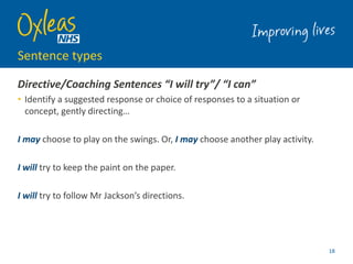 Sentence types
18
Directive/Coaching Sentences “I will try”/ “I can”
• Identify a suggested response or choice of responses to a situation or
concept, gently directing…
I may choose to play on the swings. Or, I may choose another play activity.
I will try to keep the paint on the paper.
I will try to follow Mr Jackson’s directions.
 