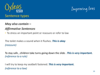 Sentence types
May also contain –
Affirmative Sentences
• To stress an important point or reassure or refer to law
The toilet makes a sound when it flushes. This is okay
(reassure)
To stay safe , children take turns going down the slide . This is very important.
(reference to a rule)
I will try to keep my seatbelt fastened. This is very important.
(reference to a law)
20
 