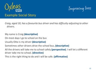 Example Social Story
Craig, aged 10, has a favourite bus driver and has difficulty adjusting to other
drivers.
My name is Craig (descriptive)
On most days I go to school on the bus
Usually Otto is my driver (descriptive)
Sometimes other drivers drive the school bus. (descriptive)
All the drivers will take me to school safely (perspective). I will let a different
driver take me to school. (directive)
This is the right thing to do and I will be safe. (affirmative)
22
 