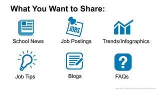 What You Want to Share:
Job Postings
Job Tips Blogs FAQs
School News Trends/Infographics
Image credits: The Noun Project (Light Bulb by Jacob Melton; Help by dw)
 