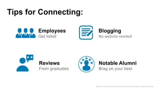 Employees
Get listed
Blogging
No website needed
Reviews
From graduates
Notable Alumni
Brag on your best
Tips for Connecting:
Image credits: The Noun Project (Group by Gregor Črešnar; Allstar by joris sewandon; Rating by Creative Stall)
 