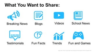 What You Want to Share:
Breaking News School News
Fun Facts
VideosBlogs
Trends Fun and GamesTestimonials
Image credits: The Noun Project (Video Game Controller by Vardan Stepanian; Bullhorn by Gardenia Fair)
 