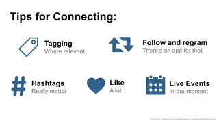 Tagging
Where relevant
Follow and regram
There’s an app for that
Hashtags
Really matter
Live Events
In-the-moment
Like
A lot
Tips for Connecting:
Image credits: The Noun Project (Hashtag by Isabel Foo; Calendar by Zlatko Najdenovski)
 