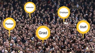 Staff
Partner
Instructor
Grad
Employer
 
