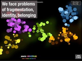 We face problems
of fragmentation,
identity, belonging
 