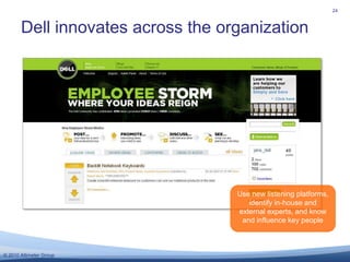 Dell innovates across the organization<br />24<br />Use new listening platforms, identify in-house and external experts, a...